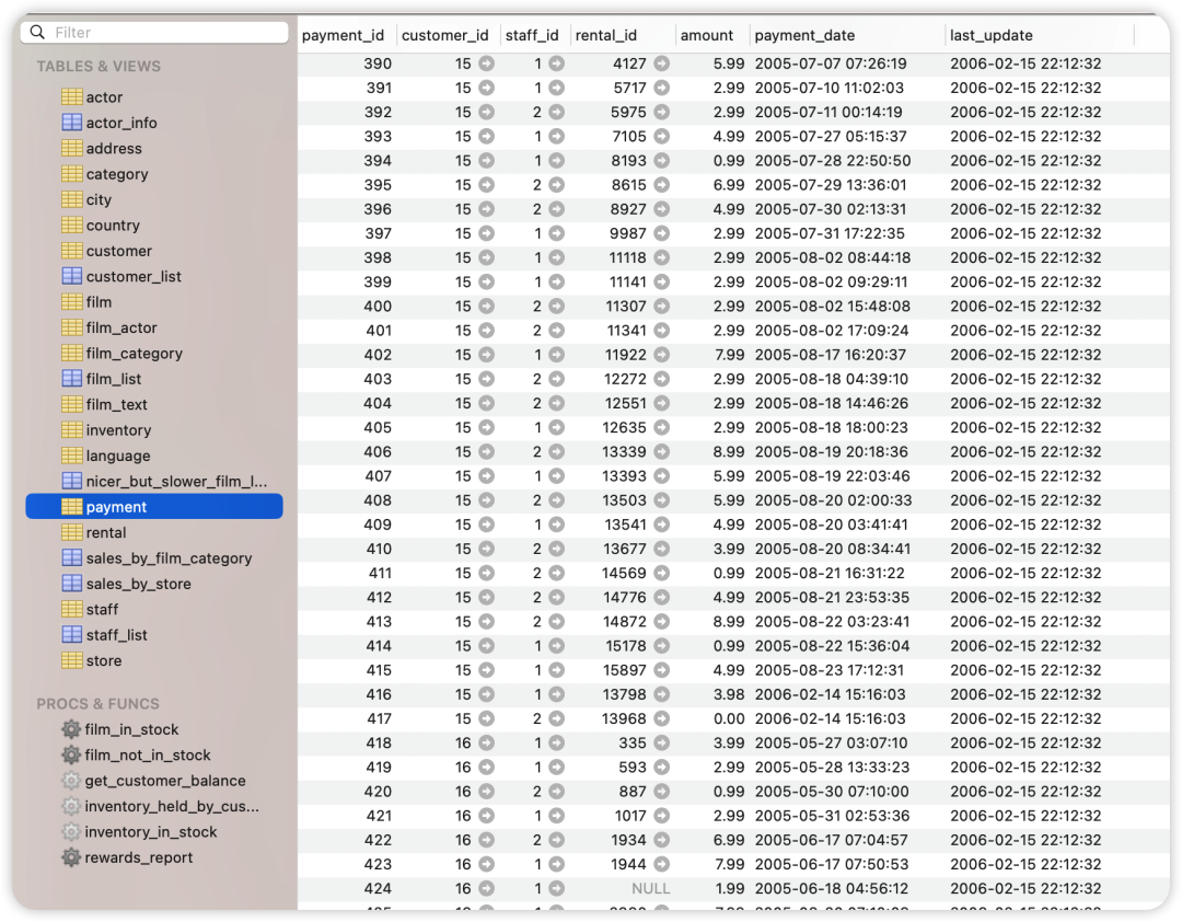 热门网站域名后缀有哪些？