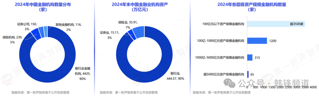 怎样用Oracle的ODP.NET创建实体数据模型