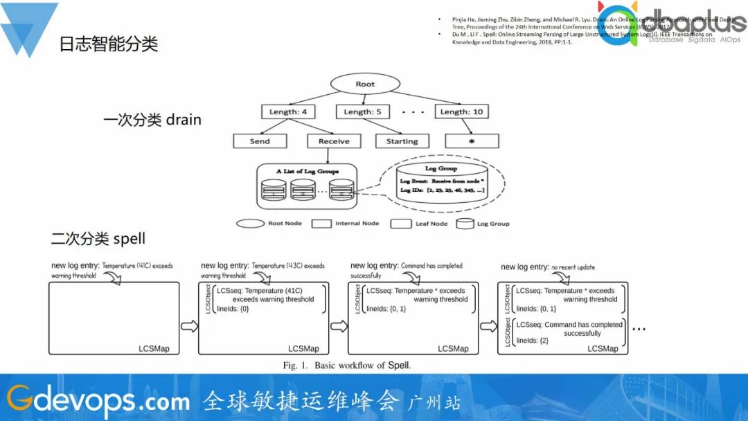 Windows常用的数据缓存介绍及清除办法
