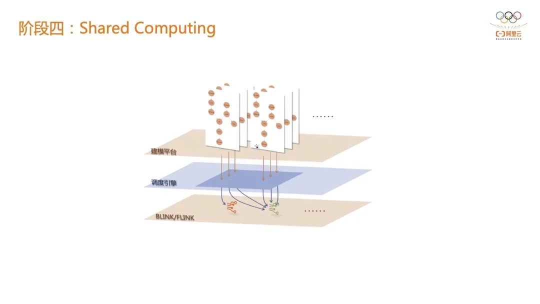 Spring Boot 自定义Jackson ObjectMapper,你学会了吗?