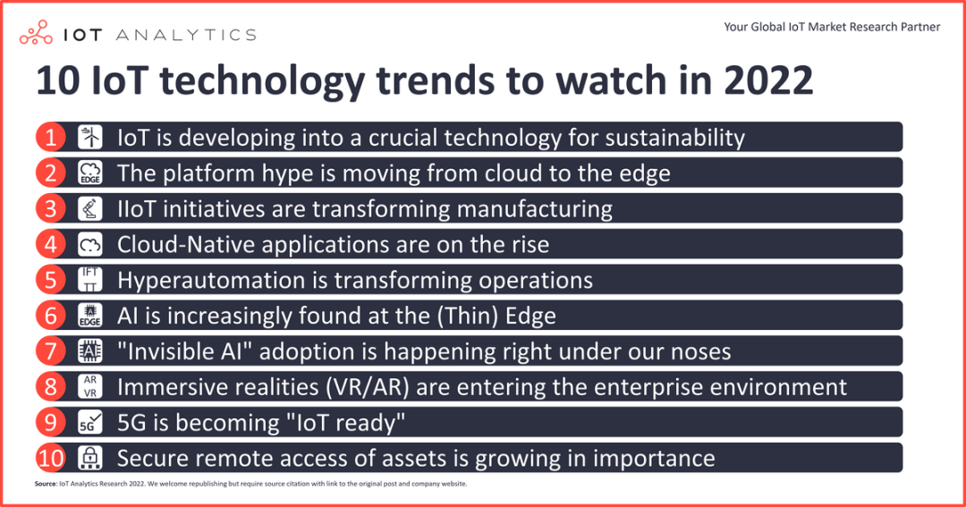 如何编写Linux设备驱动程序