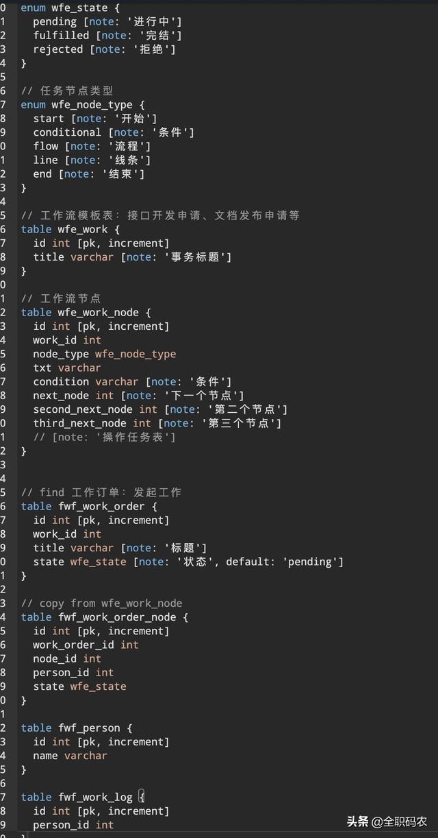 多数据库Citus集群的维护