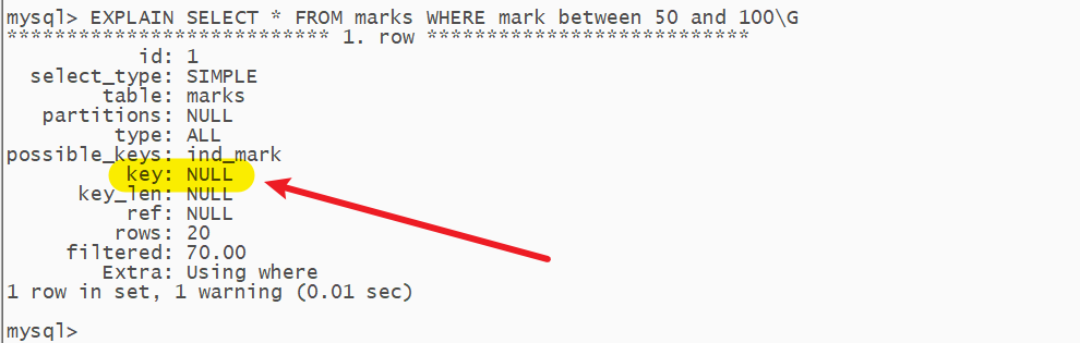 MySQL数据库中的外键约束详解