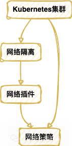 Oracle 11g即时客户端在Windows系统上的配置