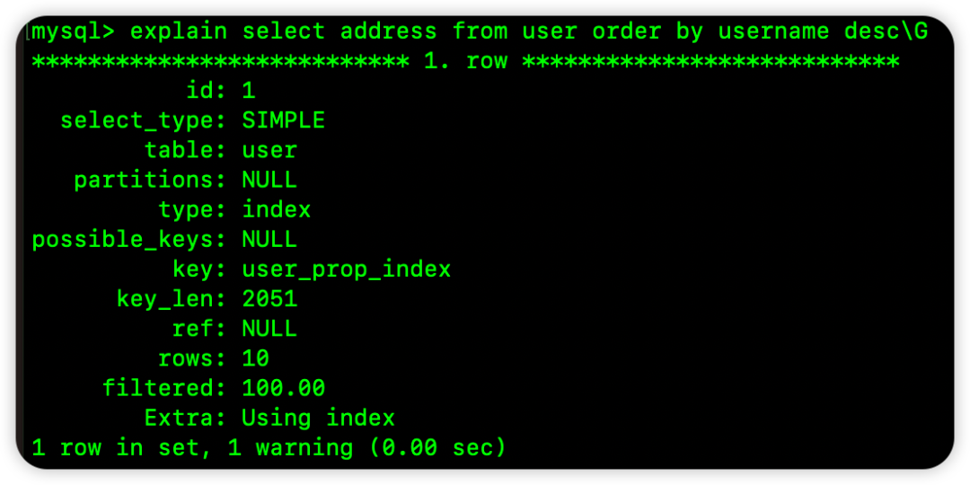Python操作MongoDB看这一篇就够了