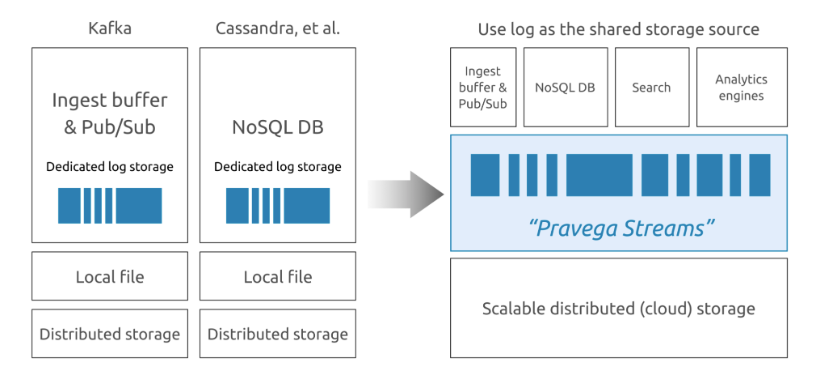 在asp.net中正确连接MySQL 数据库