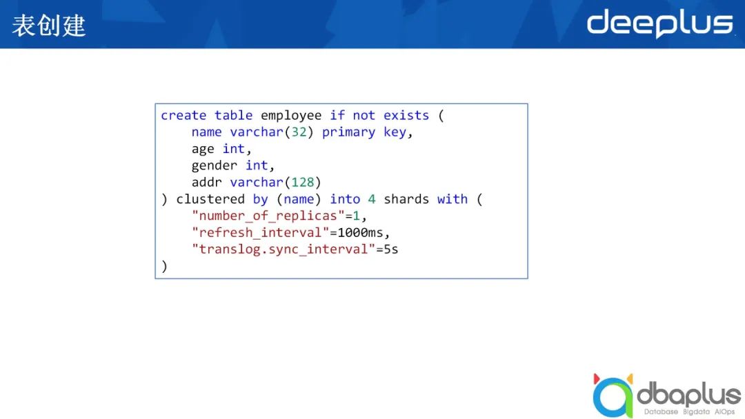 LXD 2.0 系列（二）：安装与配置