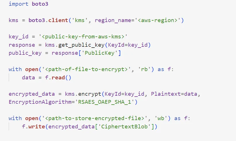 手把手教你在Kubernetes上部署Redis高可用集群