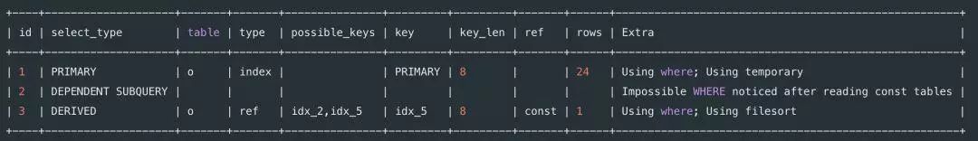 学习 Async，Defer 和动态脚本，本文就够了！
