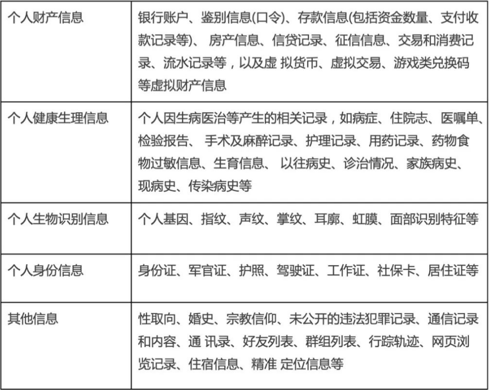 Nginx自定义模块编写:根据post参数路由到不同服务器