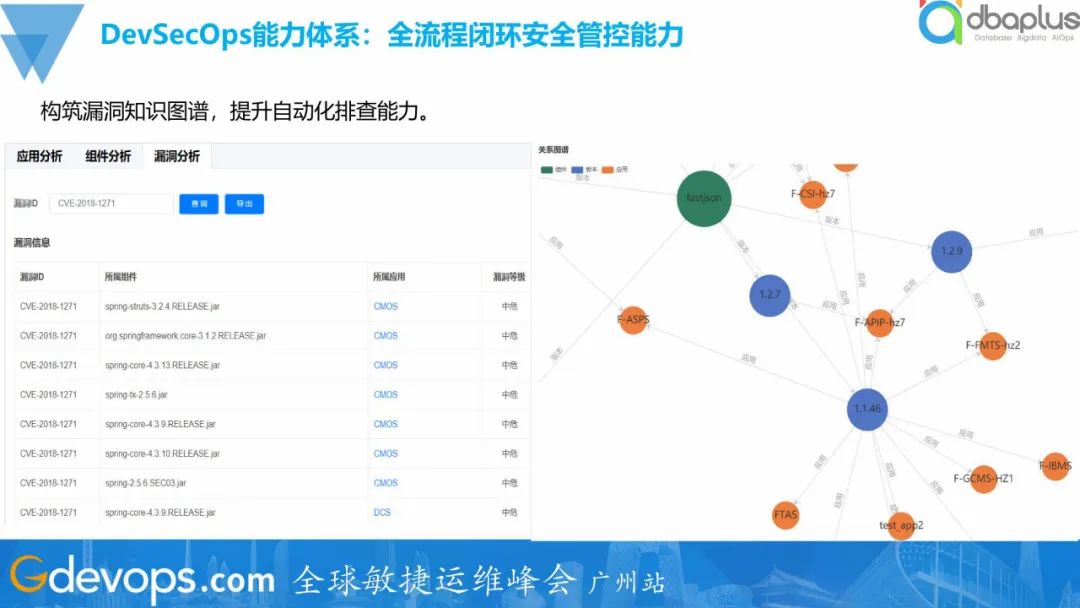 Redis内存爆炸增长？你需要知道这一套Redis内存分析方法