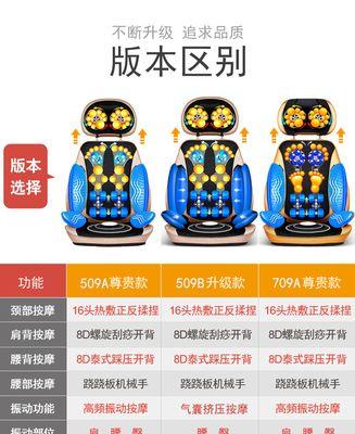 windows 7c盘越来越小的两种解决方法