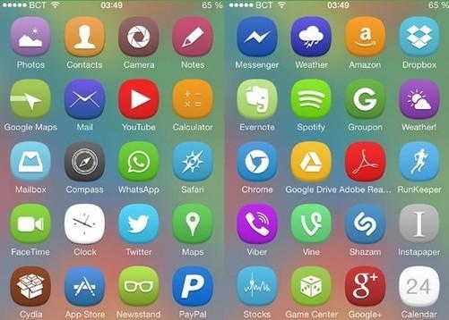 iptables的基础知识-iptables规则