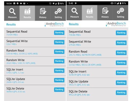 自动清理MySQL binlog日志与手动删除的设置