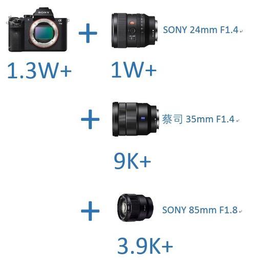 windows7系统删除文件提示权限不对(您需要XXX权限才能)