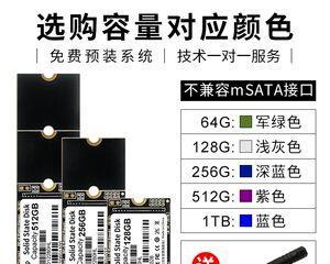 真枪实弹!Redis 「冷备」让您睡个安稳觉zZ